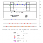 Conception d’&eacute;clairage pour le spectacle vivant Pont-&agrave;-Mousson 0