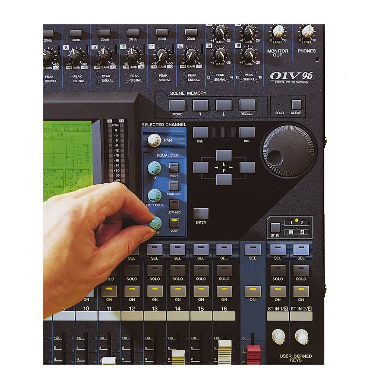 CONSOLE YAMAHA 01V96 Woippy 0